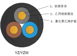 AG尊时凯龙·(中国区)人生就是搏!